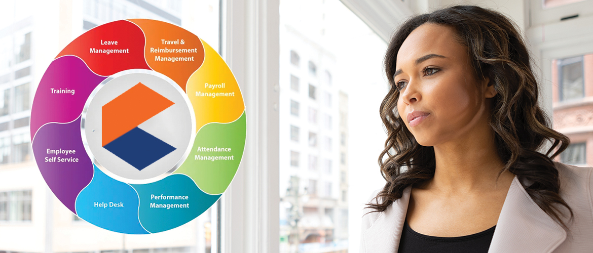 hrm software in Kenya Uganda Tanzania Rwanda Burundi Zambia Zimbabwe Angola Ethiopia Somalia Sudan Gabon Burundi Gabon Eswatini Nigeria Ethiopia Egypt Libya